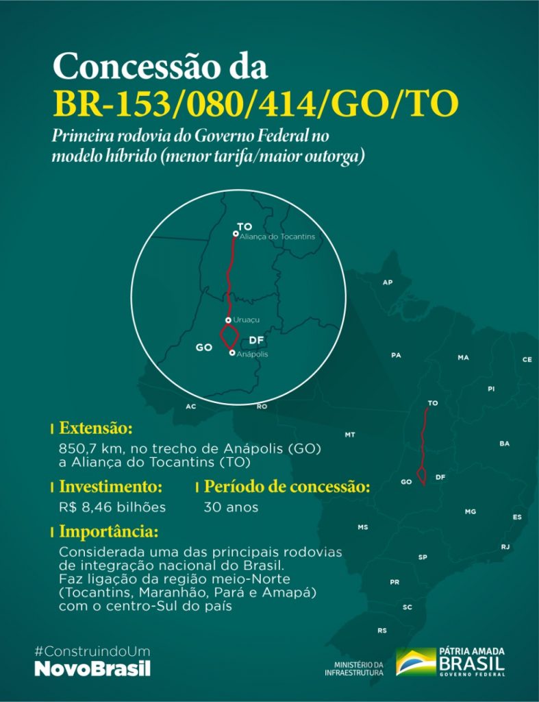 br-787x1024 Projeto de concessão da BR-153 é enviado para o Tribunal de Contas da União (TCU)