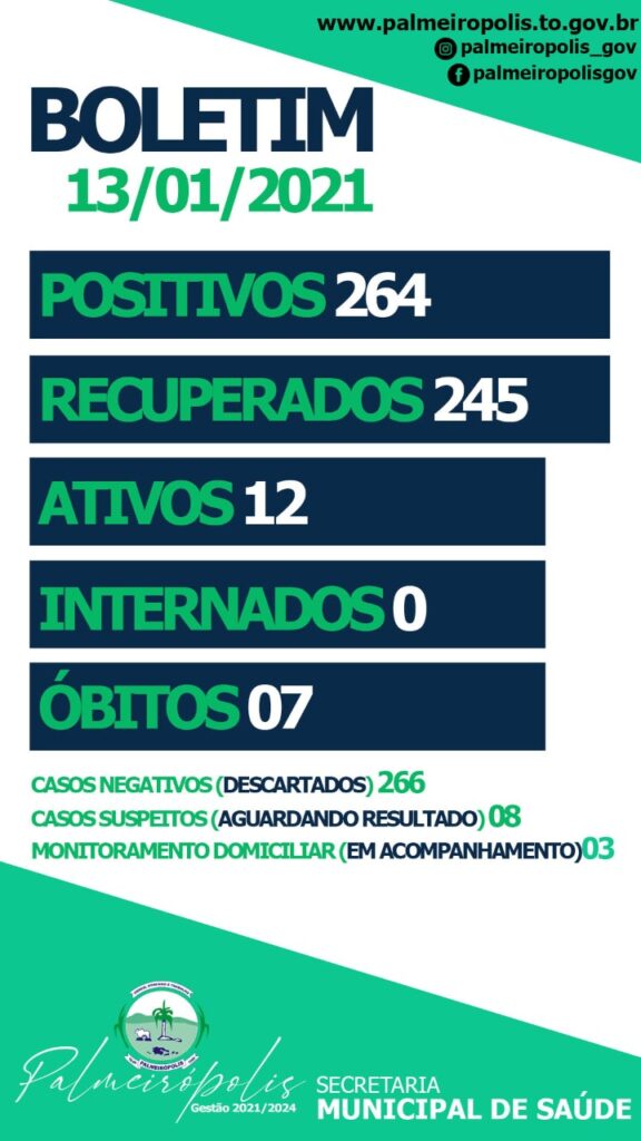 WhatsApp-Image-2021-01-13-at-16.06.18-576x1024 Palmeirópolis| Moradores denunciam falta de testes para Covid-19 no município