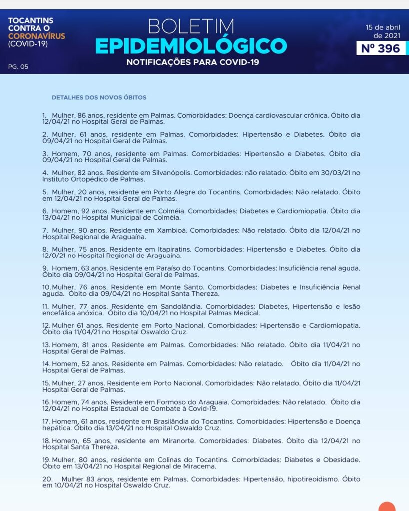 IMG_20210415_123207_042-819x1024 Formoso do Araguaia registra 98 novos casos da Covid-19 e Gurupi 54