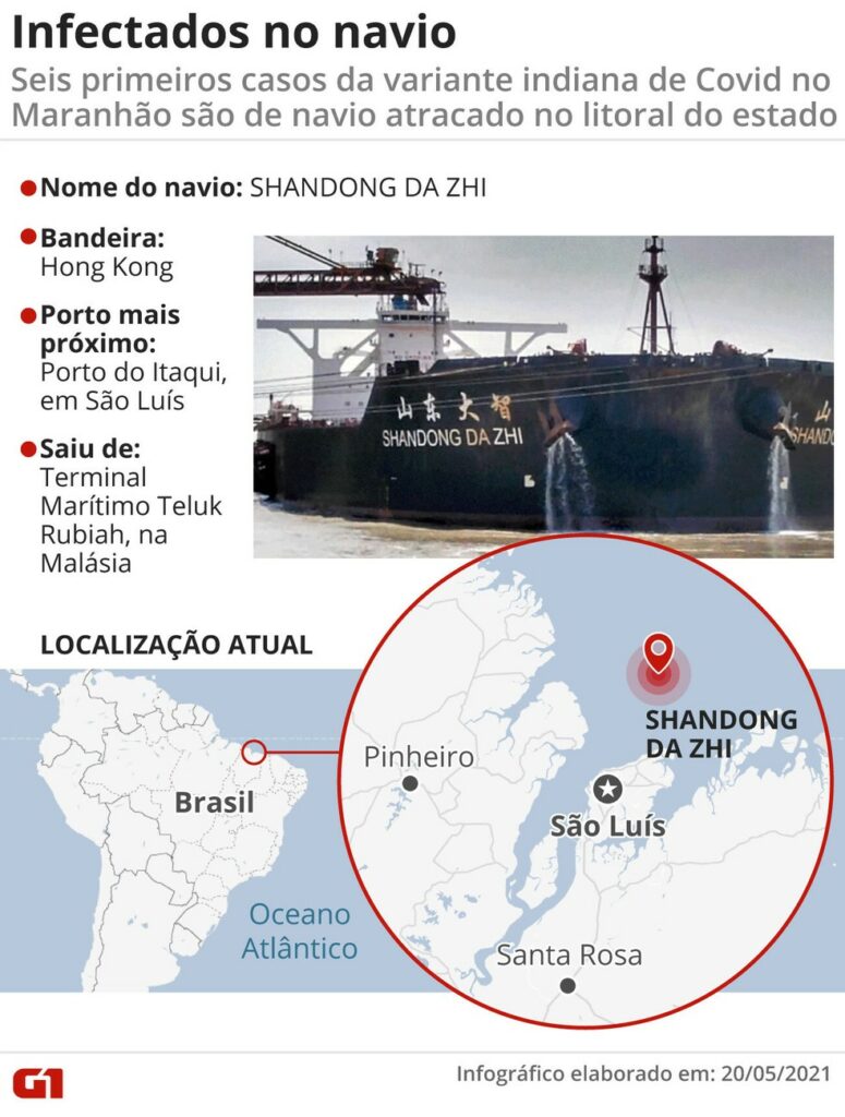 2005-navio-variantev-775x1024 MP questiona contenção da variante indiana no Tocantins e SES diz que não há registros de pacientes com suspeita da nova cepa no Estado