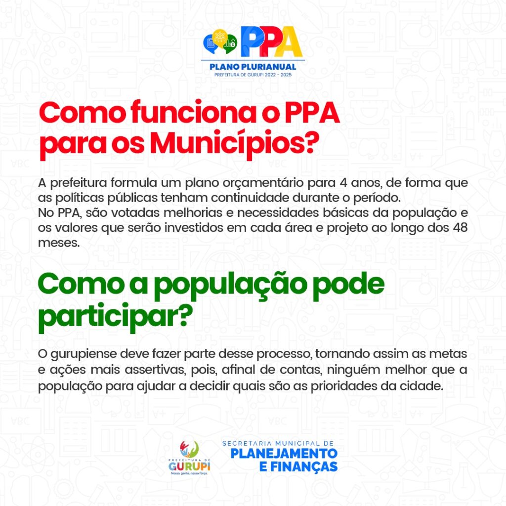CONSULTA-PPA-COLAB-1-1024x1024 Prefeitura de Gurupi inicia consulta pública do PPA via aplicativo