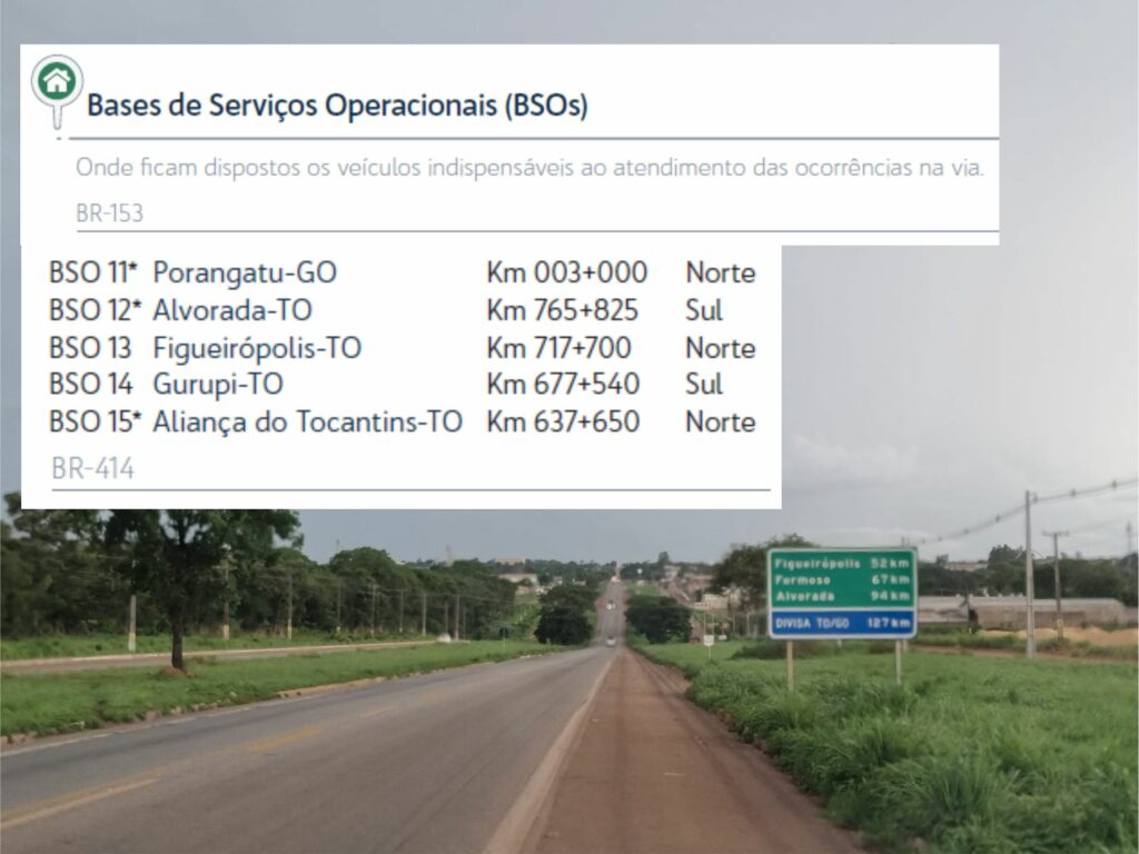 BR-153-base-operacional-1024x768 Governo Federal e Ecovias do Araguaia entregam Bases de Serviços Operacionais nesta quarta-feira (6), em Anápolis (GO
