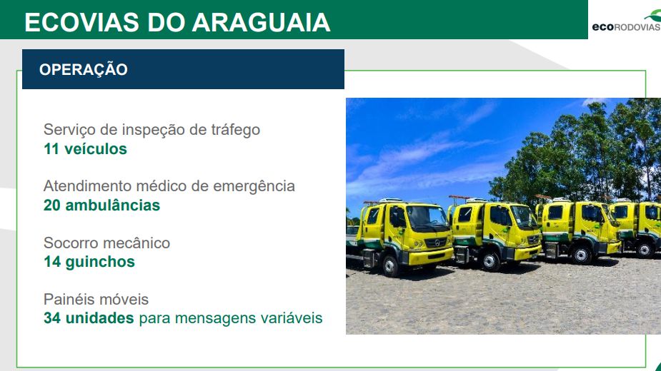 foto-11 Ecovias do Araguaia detalha investimentos na BR-153 para a Bancada Federal